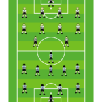 Fußball-Analogie